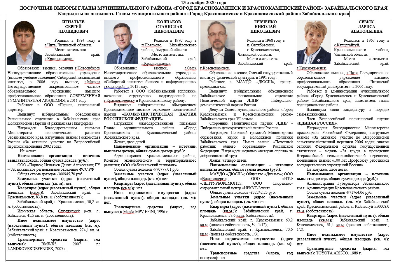 Займы симферополь на карту Займы симферополь на карту